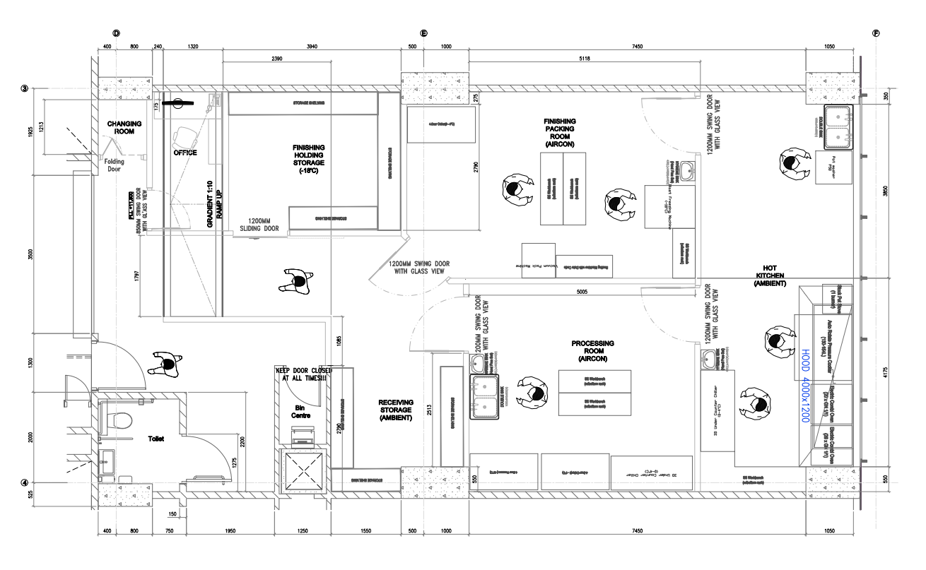 Compliance and Licensing